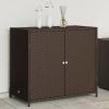 Patio Storage Cabinet Brown 32.7"x17.7"x29.9" Poly Rattan
