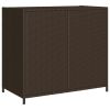 Patio Storage Cabinet Brown 32.7"x17.7"x29.9" Poly Rattan